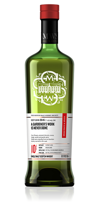 A gardener’s work is never done