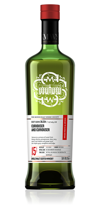 Curiouser and curiouser