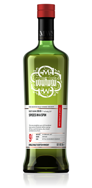 Spices in a spin