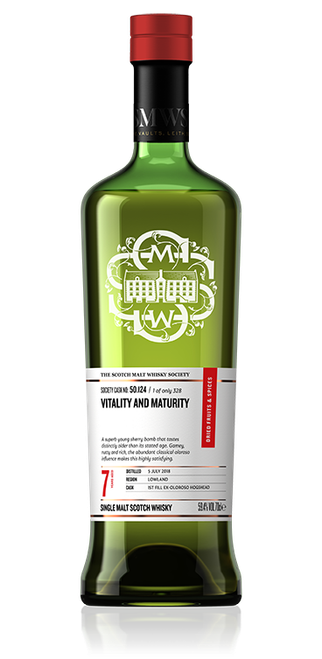 Vitality and maturity