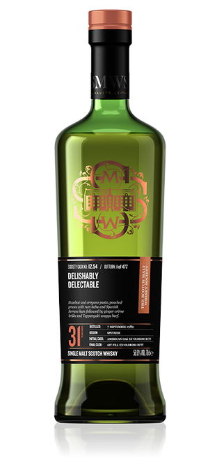 Delishably delectable