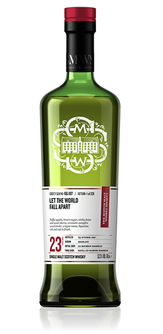 Let the world fall apart