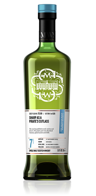 Sharp as a pirate’s cutlass