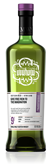 Give free rein to the imagination