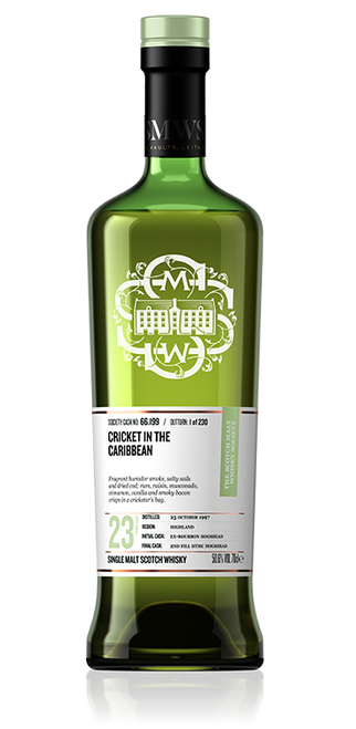 Cricket in the Caribbean