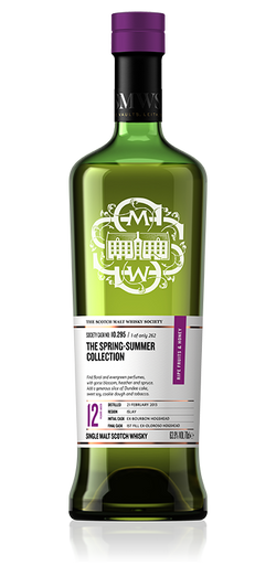 Product Finder – Search the Scotch Malt Whisky Range of Single