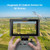 HugeRock X7 Rugged Tablet