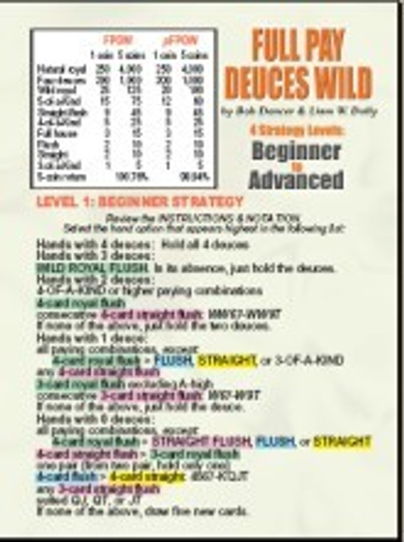 Strategy Card for Full Pay Deuces Wild Video Poker