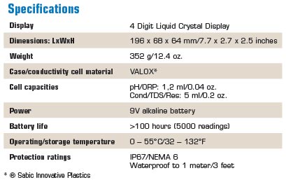 Ultrameter-Specifications