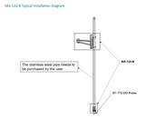 MA-120-B Walchem STAND PIPE ASSY, PYXIS, OPTICAL DO