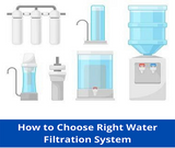 Water Filtration System Selection Guide: Important Things to Keep in Mind Water Filtration System Selection Guide: Important Things to Keep in Mind