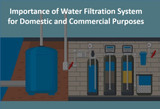 Importance of Water Filtration System for Domestic and Commercial Purposes Importance of Water Filtration System for Domestic and Commercial Purposes