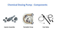 Dosing Pump Guide - Working, Types and Applications Discussed