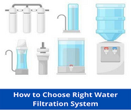 Water Filtration System Selection Guide: Important Things to Keep in Mind