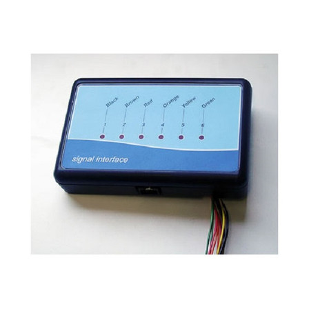 Cable | Signal interface