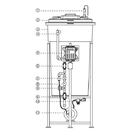 Advantage Controls Glycol Feeder | Pressure transducer for (2 wire 4-20 mA 0-100 PSI)