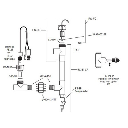 Advantage Controls  Flow Switch - Clear PVC Tee Only