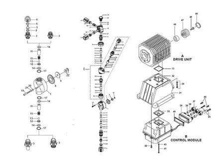 191023 Walchem Low pressure electrodeless conductivity + pH/ORP