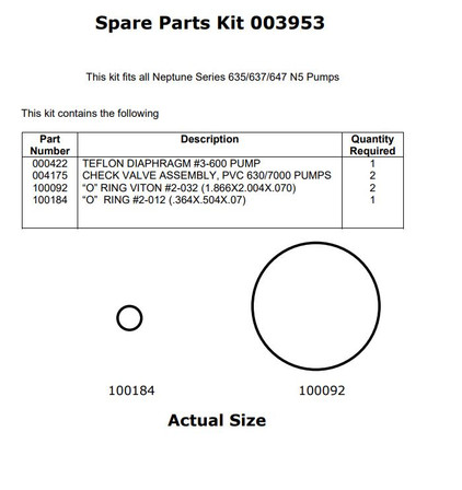 Neptune 003953 SPARE PARTS KIT 635/637/647,N5