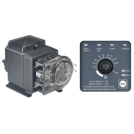 Stenner SVP4 Series Variable Speed Pump High Pressure,  4-20mA Input