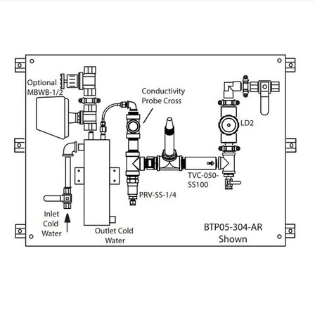 Advantage Controls BTP Boiler Trace Sensor Panel | Board with no space for controller