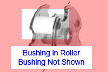 Duplicate CP31RSB Stenner Roller Shaft Bushing