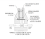 Neptune 004072 ADJUSTMENT SCREW,PVC w/thread lock