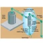 Lakos SandMaster Plus, Stainless Steel Centrifugal Separator Sand Removal System (SMP)