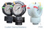 Chemical Resistant Pressure Gauge