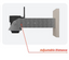 Pyxis LSRMB-W001 Wall Mount Bracket for LSR Radar Sensors