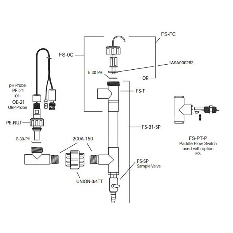 Advantage Controls Flow Assembly | 3/4" slip to 3/4" MNPT nipple