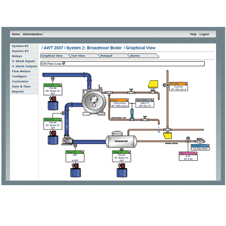 Advantage Controls, WebAdvantage Admin Transfer Fee