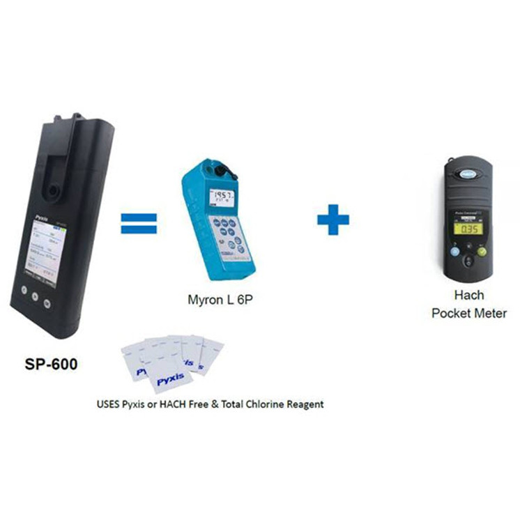 Pyxis SP-600 Multi Parameter Water Testing Meter