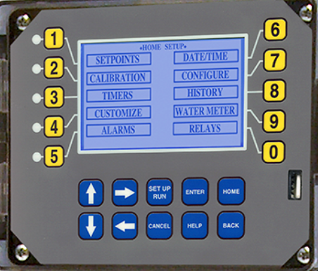 XS-DISPLAY-ASM Replacement Display Assembly for Advantage Controls Megatron XS Controller