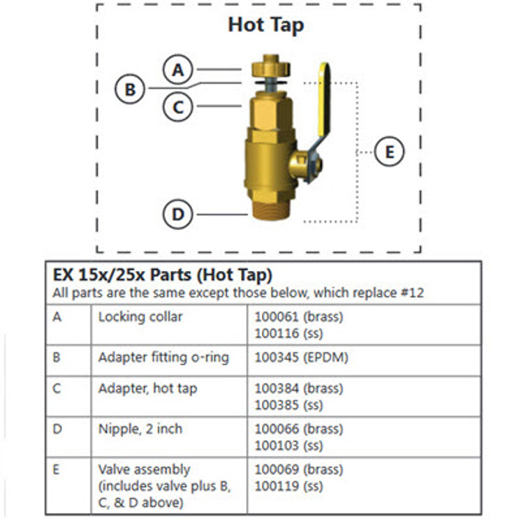 Hot Tap Adj Depth Insertion Magmeter, Brass, 3-10"