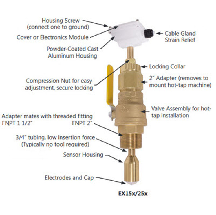 Hot Tap Adj Depth Insertion Magmeter, Brass, 10-48"