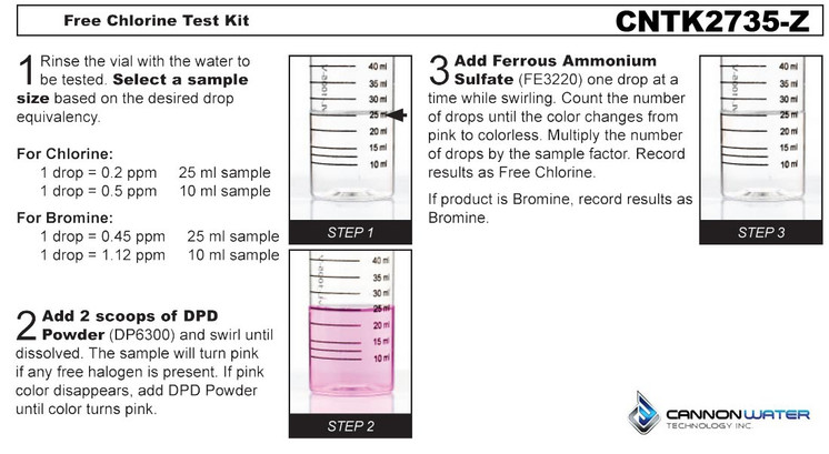 Free Chlorine Test Kit, Low Range, 1 drop = 0.2PPM or 0.5PPM, FAS-DPD Method