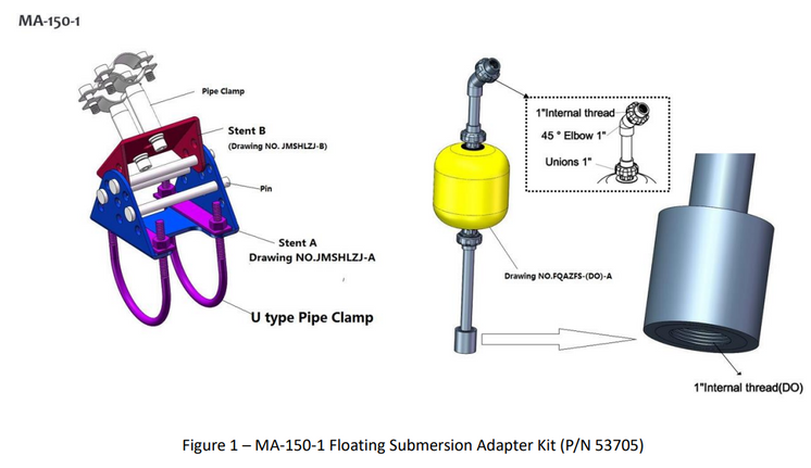 MA-150-1 Walchem SUBMERSION FLOAT, PYXIS, OPTICAL DO