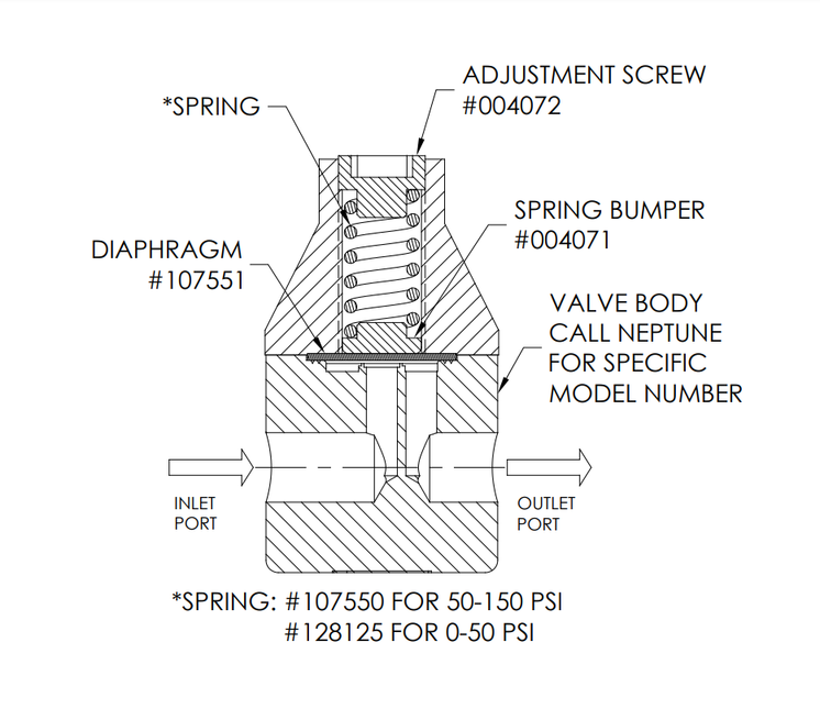 Neptune 004072 ADJUSTMENT SCREW,PVC w/thread lock