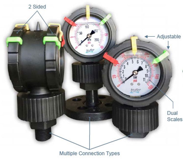 Truflo 2VU Double Sided Pressure Gauge With Isolator, Chemical Resistant