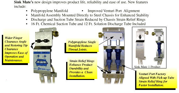 Knight Sink Mate Dual Product Chemical Dispensing System, Aire-Gap Gap