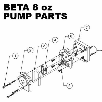 Beta Technology 8oz Pump Parts