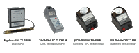 Hydroponics  Meters