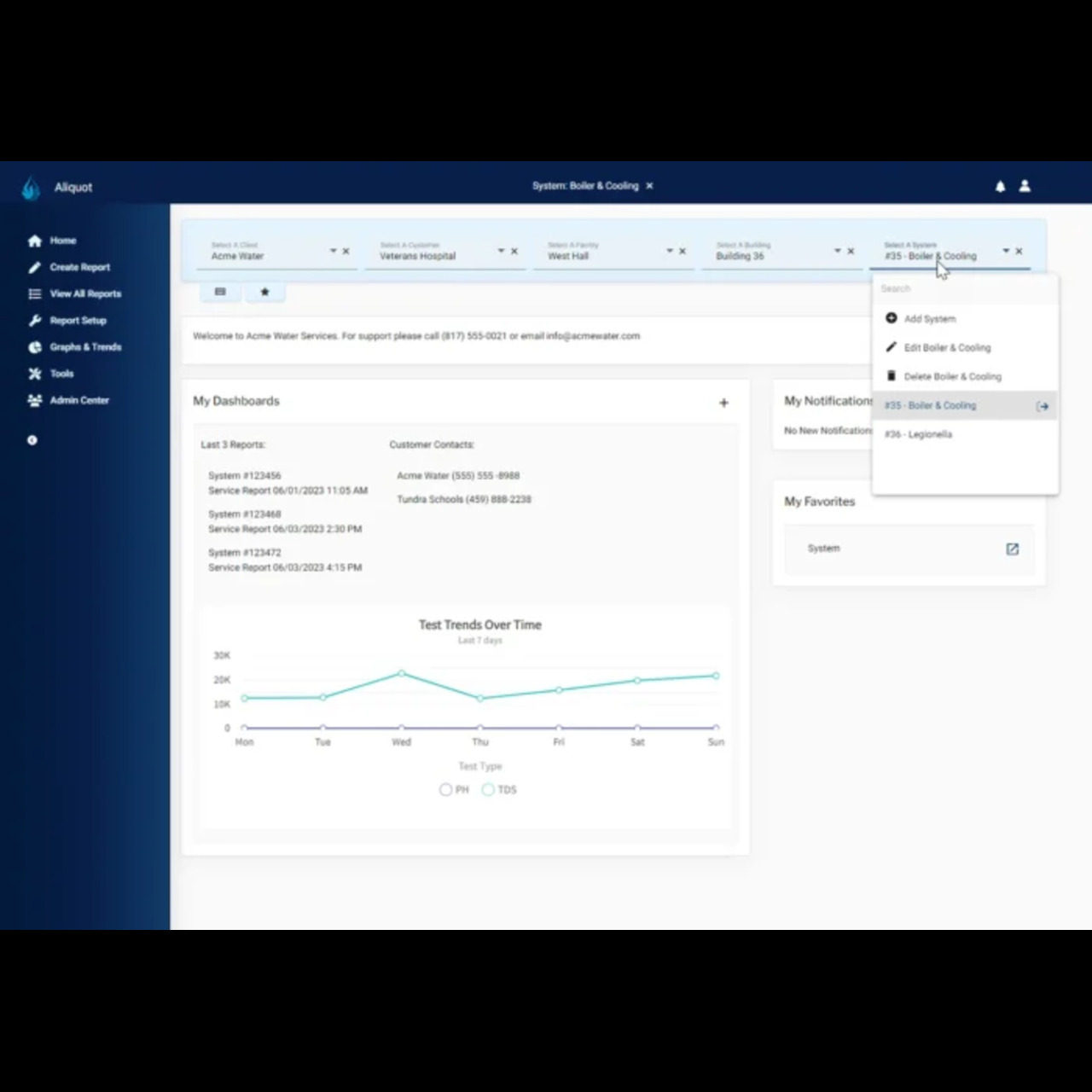 AquaPhoenix Aliquot Water Data Software