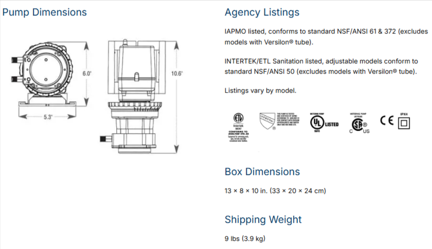 Stenner Classic Single Head Adjustable Pumps