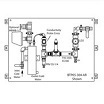 Boiler Trace Panels