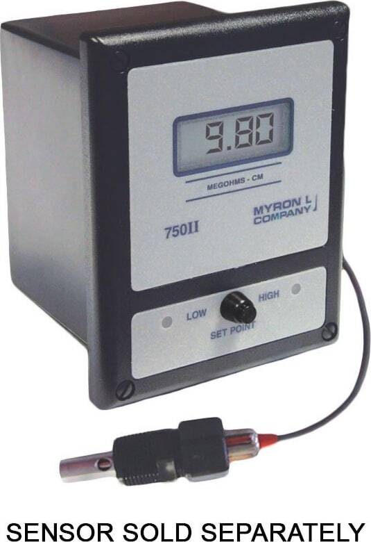 Monitors and Controllers