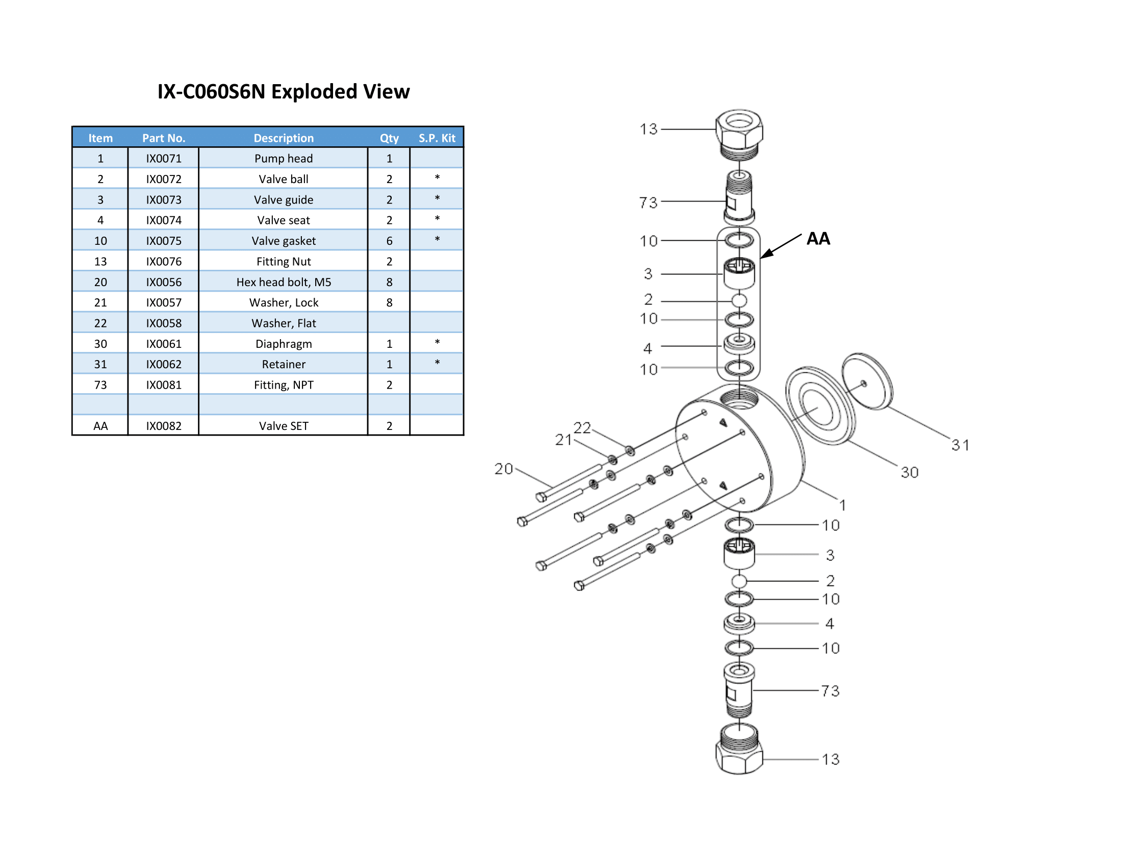 ix-c060s6n-le-exploded-view-with-part-numbers-1.png