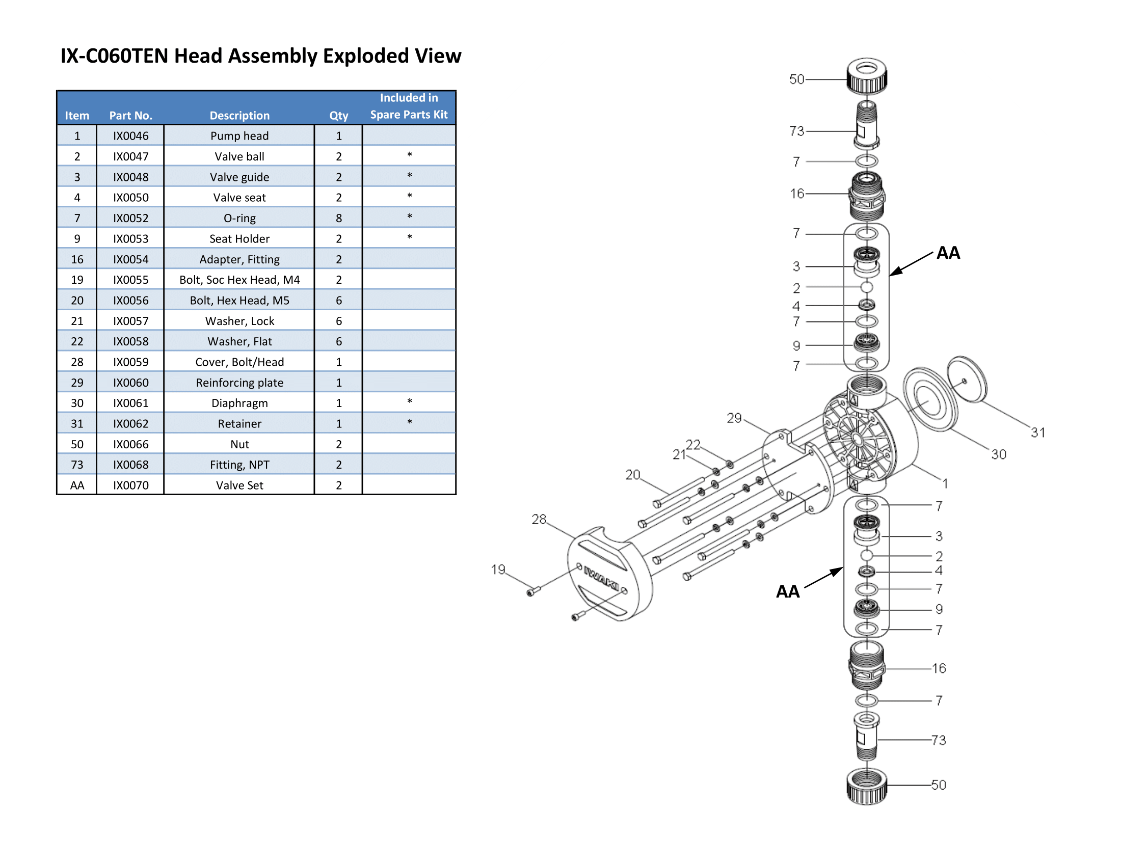ix-c060ten-le-exploded-view-with-part-numbers-1.png