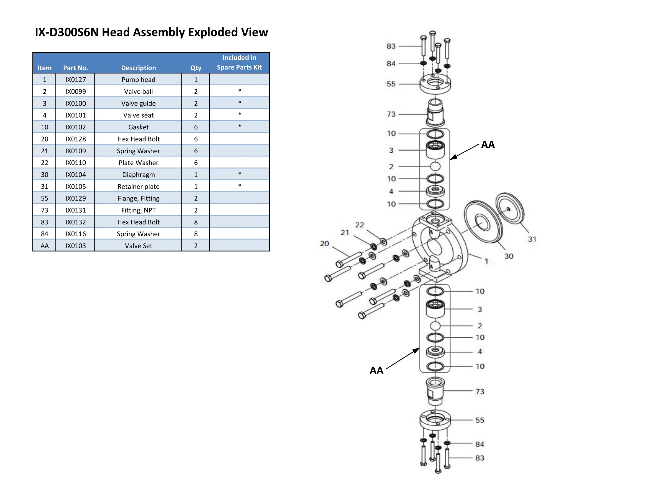 ix-d300s6n-le-exploded-view-with-part-numbers-1.png